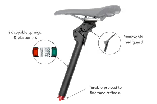 Redshift ShockStop PRO Endurance Suspension Seatpost