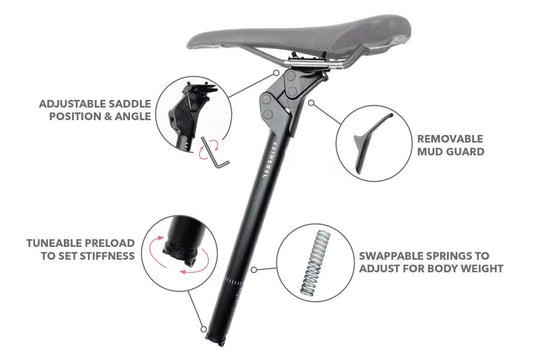 Redshift ShockStop City Suspension Seatpost